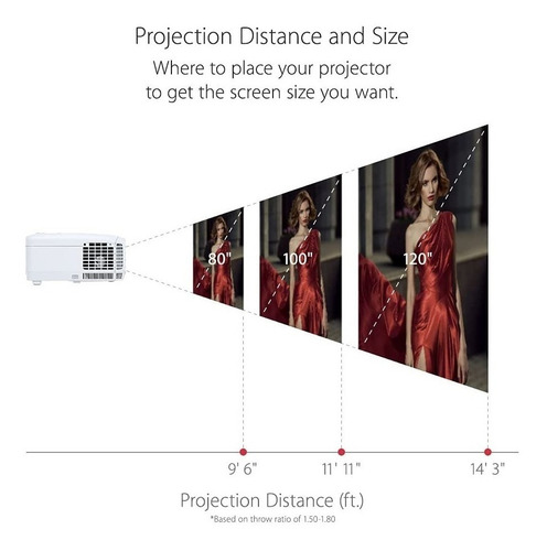 Proyector Uhd 4k Viewsonic Px727-4k 2200 Lumenes 2x Hdmi