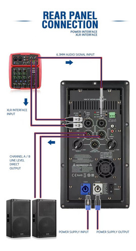 Qsc Repuesto Amplificador Profesional 1000w Rms Kw12 Kw15