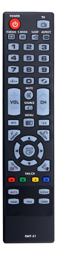 Reemplace El Control Remoto Rmt-21 Para Westinghouse Cw40t2r