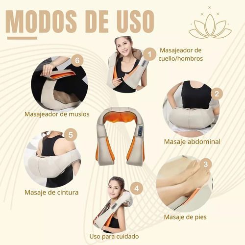 Masajeador Profesional De Espalda Hombro Cuello Relajación