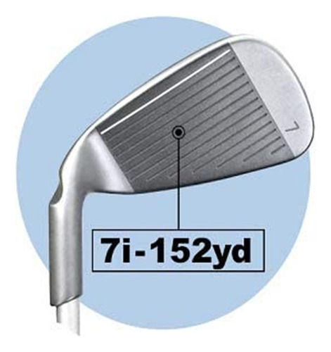 Golf Tags Real-time Golf Tracking And Game Analysis System