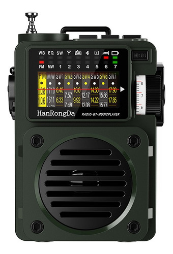 Receptor De Rádio De Ondas Curtas Fm Mw Wb Player .