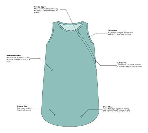 Saco De Dormir Kyte Baby Unisex De Rayón Hecho De Bambú, 0,5