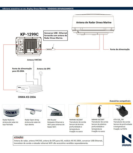Gps E Sonda 12 Carta Náutica E Saída Hdmi Onwa Kp-1299c