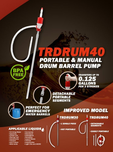 Bomba Manual Para Acidos De Alta Velocidad 115cm Tera Pump