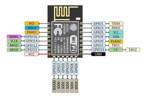 Modulo Wi-fi Esp8266 Esp12f Esp12 F Esp 12f Arduino Pic