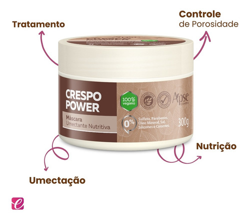 Kit Apice Crespo Power Completo E Ph Control Anti Porosidade