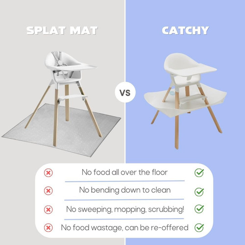 Recogedor De Comida Catchy, Compatible Con Stokke Clikk High