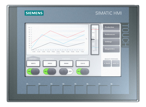 Panel Basic Dp Touch Hmi Siemens Ktp700 6av2123-2ga03-0ax0