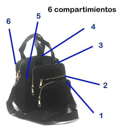 Imagen 6 de 7 de Bolsa Mochila Impermeable Cruzada De Hombro Retro Mariconera