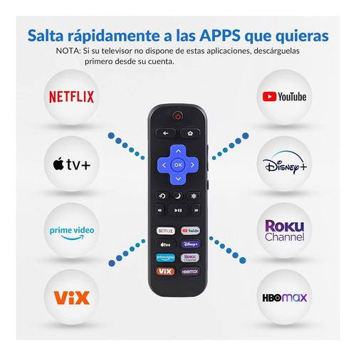 Control Remoto Compatible Con Roku Tv Tcl Hisense Onn