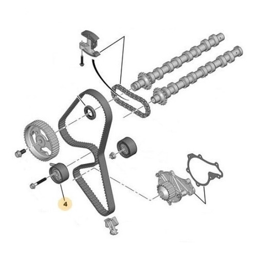 Tensor Distribución Peugeot 407 1.8 16v