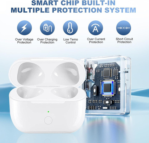 Para Estojo De Carregamento Compatível Com AirPods 3rd (sem