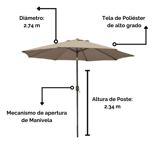 Sombrilla De Jardín Playa 2.74 M Manivela Toldo Poliester