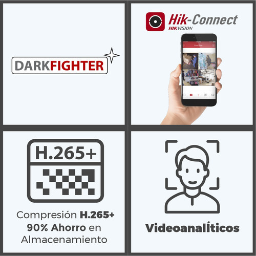 Imagen 4 de 4 de Camara Bala Ip 6 Mp / 80 Mts Ir Exir / Ip67 / Videoanalitico