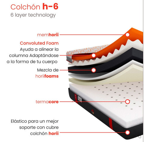 Colchón En Caja Individual Horii Life H6 -28 Cm Color Gris Naranja