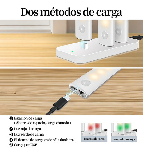 Tf 3pcs Lamparas De Pared Con Estación De Carga Bylifity