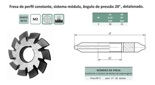 Fresa Modulo M5 Nº3 - 17/20 Dentes 20° - Ws
