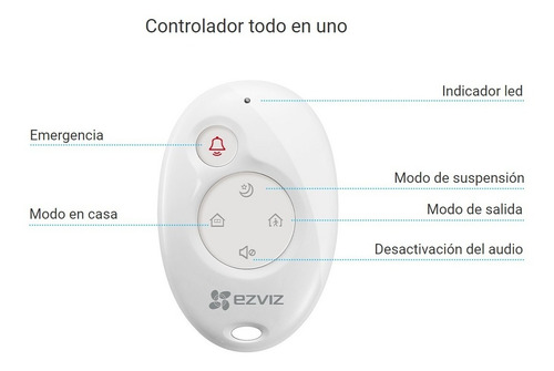 Imagen 7 de 9 de Kit De Alarma Inalambrica Casa Oficina Aplicacion Celular