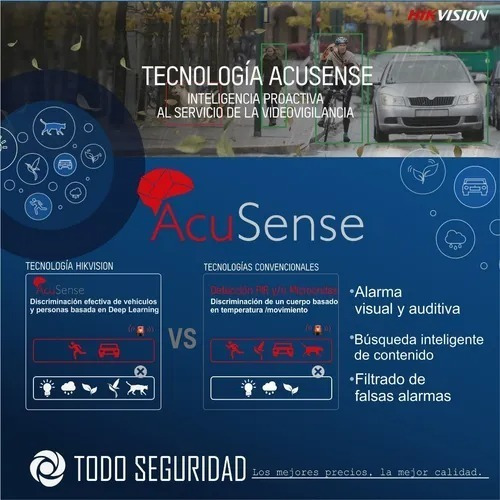 Imagen 7 de 10 de Kit Seguridad Dvr 4ch Hikvision 4k + 4 Camaras 5mp + Disco