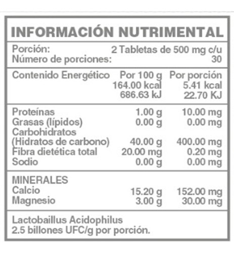 Probióticos Y Prebióticos Widl Health 60 Tabletas Suplemento