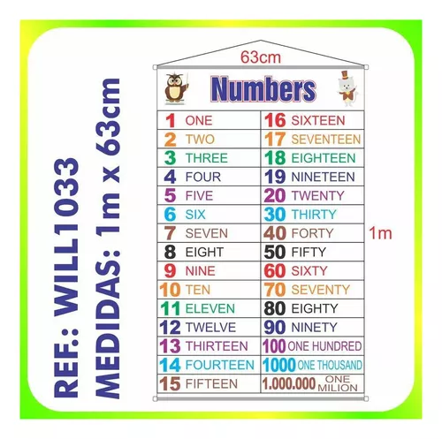 Numbers Números Em Inglês Escolar Painel Lona na Americanas Empresas