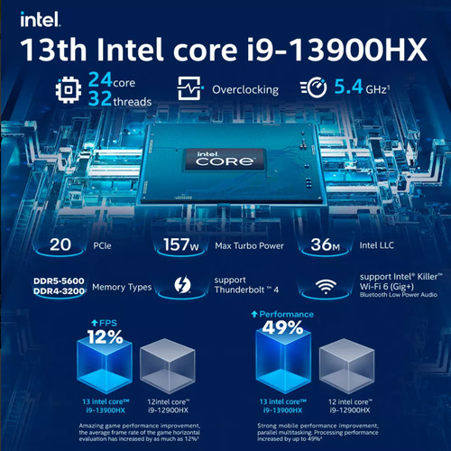 Thunderobot Zero Ultra I9 13900hx 32gb 1tb Ssd 240hz Laptop (Usado)