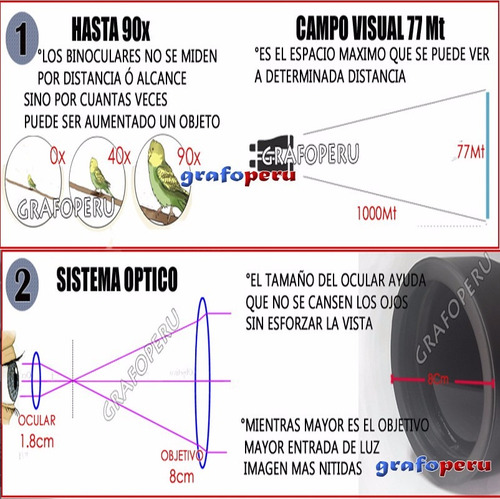 Imagen 4 de 6 de Binocular Galileo 90x80 Optica Hd Largavista Nro 1 Garantía