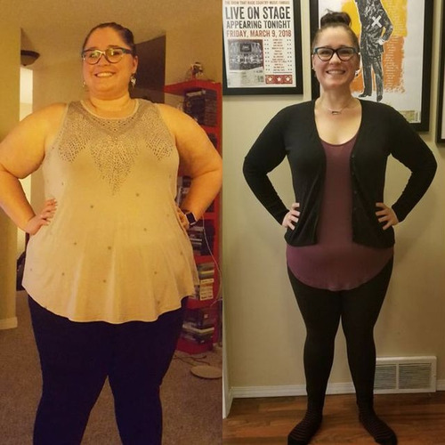 Keto Weight Loss Eliminar La Grasa Bajar De Peso Pocos Dias