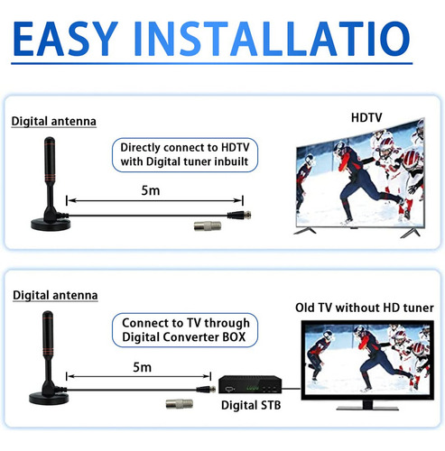 Para Antena Digital 5m Para Tv Smart Led Lcd 4k 3d Externa