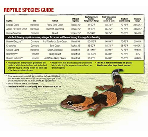 Zilla Zl70054 Reptile Terrarium Bedding Substrate Liner,