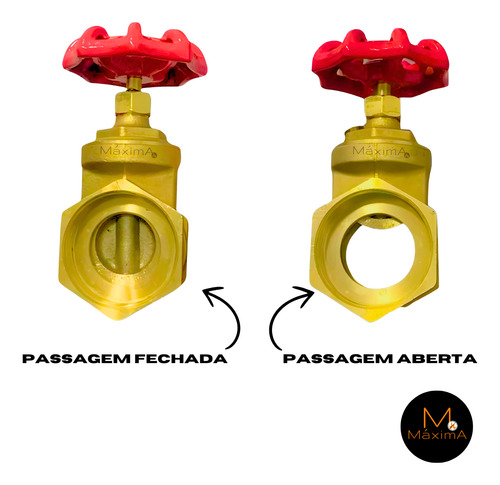 Registro De Gaveta Em Metal Bruto 3 Polegadas Volante