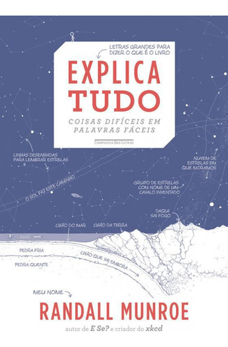 Livro Explica Tudo - Coisas Dificeis Em Palavras Faceis