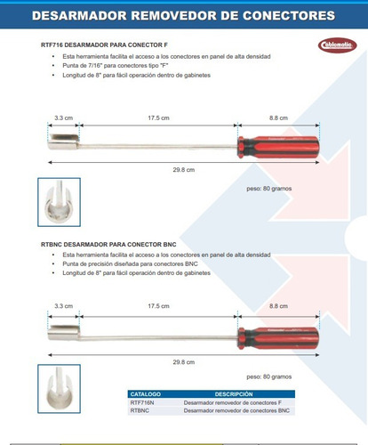 Imagen 4 de 4 de Desarmador Para Conectores Bnc 298mm