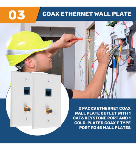 2 Paquetes De Tomas De Pared Coaxiales Ethernet Con 1 Keysto