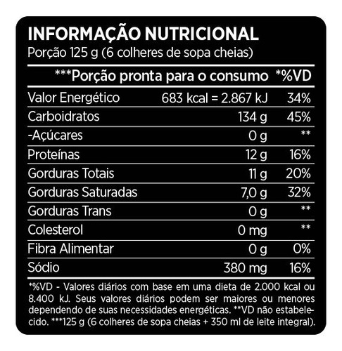 100% Hiper Mass Flavour (2,5kg) Morango Morango