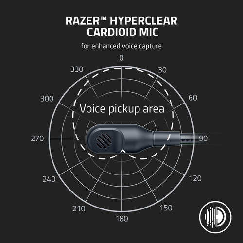 Auriculares Para Juegos Razer Blackshark V2 X: Sonido Env...