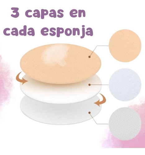Kit Esponja Puff Para Aplicar Maquillaje Polvo Estuche 7pz