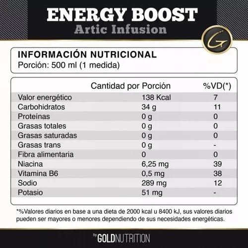 Segunda imagen para búsqueda de boost