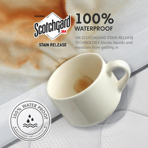 Protector De Colchón Queen Size Impermeable Con Cremallera -