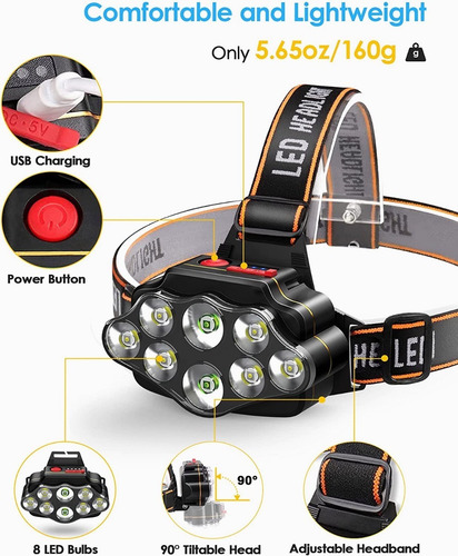 Lampara Cabeza Recargable 13000lúmenes Linterna Frontal Led