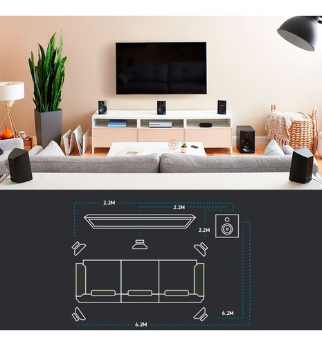 Imagen 6 de 6 de Parlantes 5.1 Logitech Z607 Bluetooth Usb Sd Fm C.remoto Pce