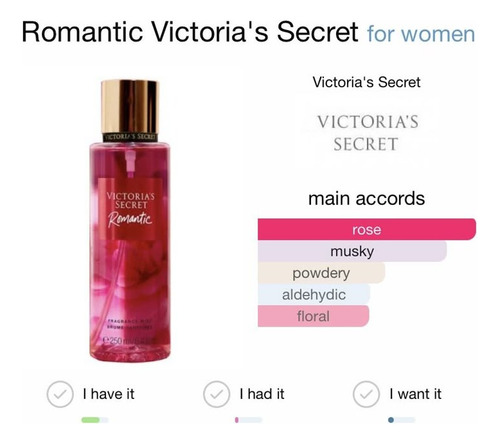 Victoria's Secret Body Splash Romantic Original 250ml
