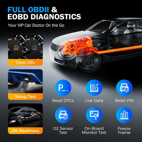 Escáner Obd2 Cr529 I/m Un Clic, Lector De Código Obdi...