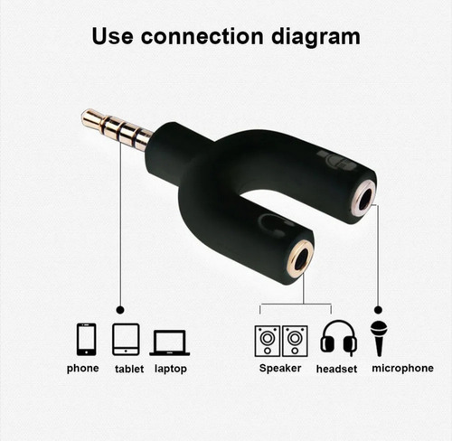 Adaptador Jack Divisor De Micrófono Y Audífono 3.5mm