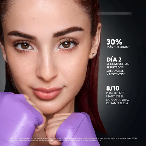 Máscara De Pestañas Forti Extense Lash 8 Gr - Cyzone Negro