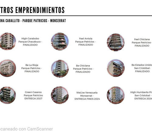 Emprendimiento En Pozo. Cramer 2716 Entrega 2028 1 2 3 4 Amb