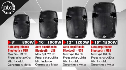 Corneta Amplificada Atd 12 Pulgadas 1200 W Bluetooth