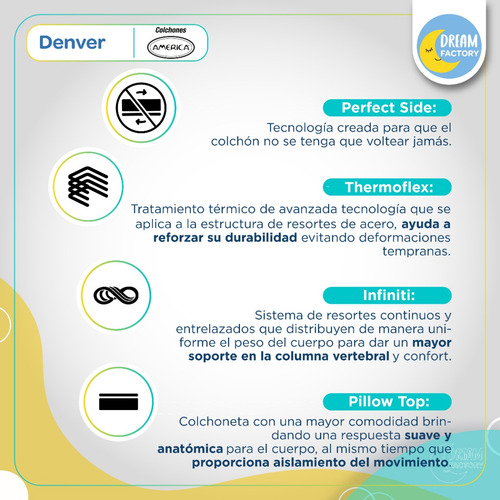 Imagen 5 de 9 de América Denver Colchón King Size Confort Con Suave Espuma
