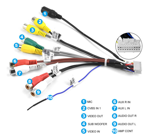 Radio De Coche Android De 9 Pulgadas Para Opel Corsa 2020-20